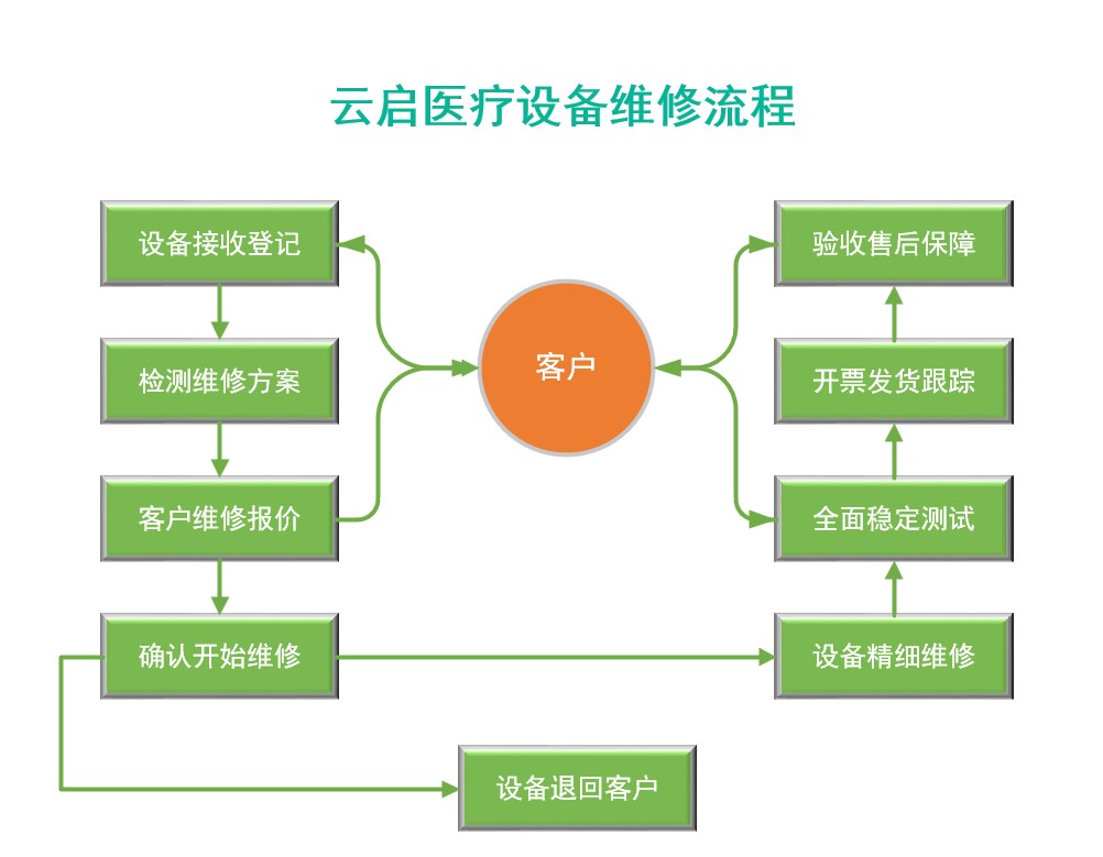 15520125416159.jpg 15520125416159.jpg