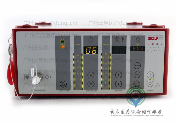 德國狼牌Wolf 氣腹機