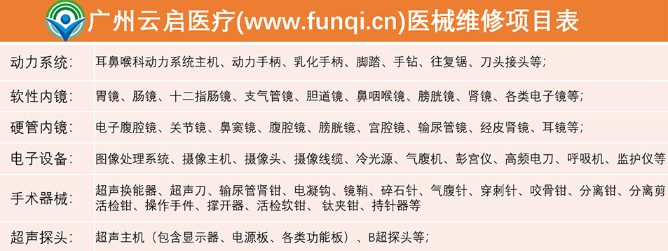 云啟維修項目介紹